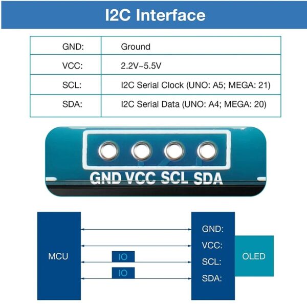 0.96 inch SSD1306 I2C OLED display module 128x64